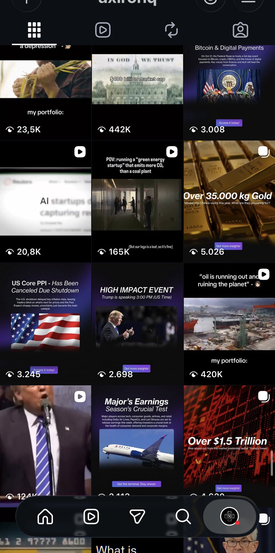 Axirohq content grid