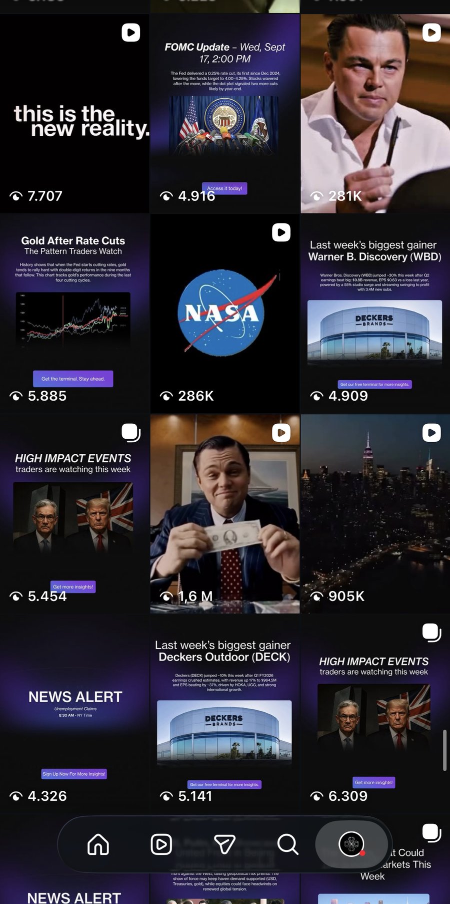 Axirohq content grid