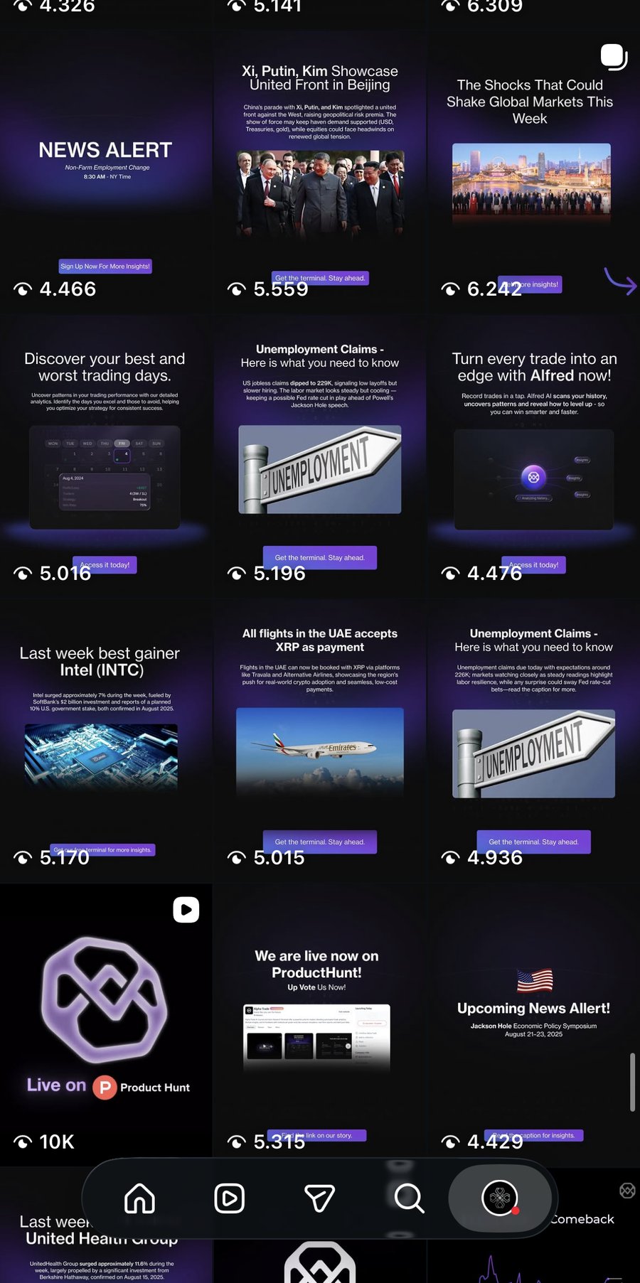 Axirohq content grid
