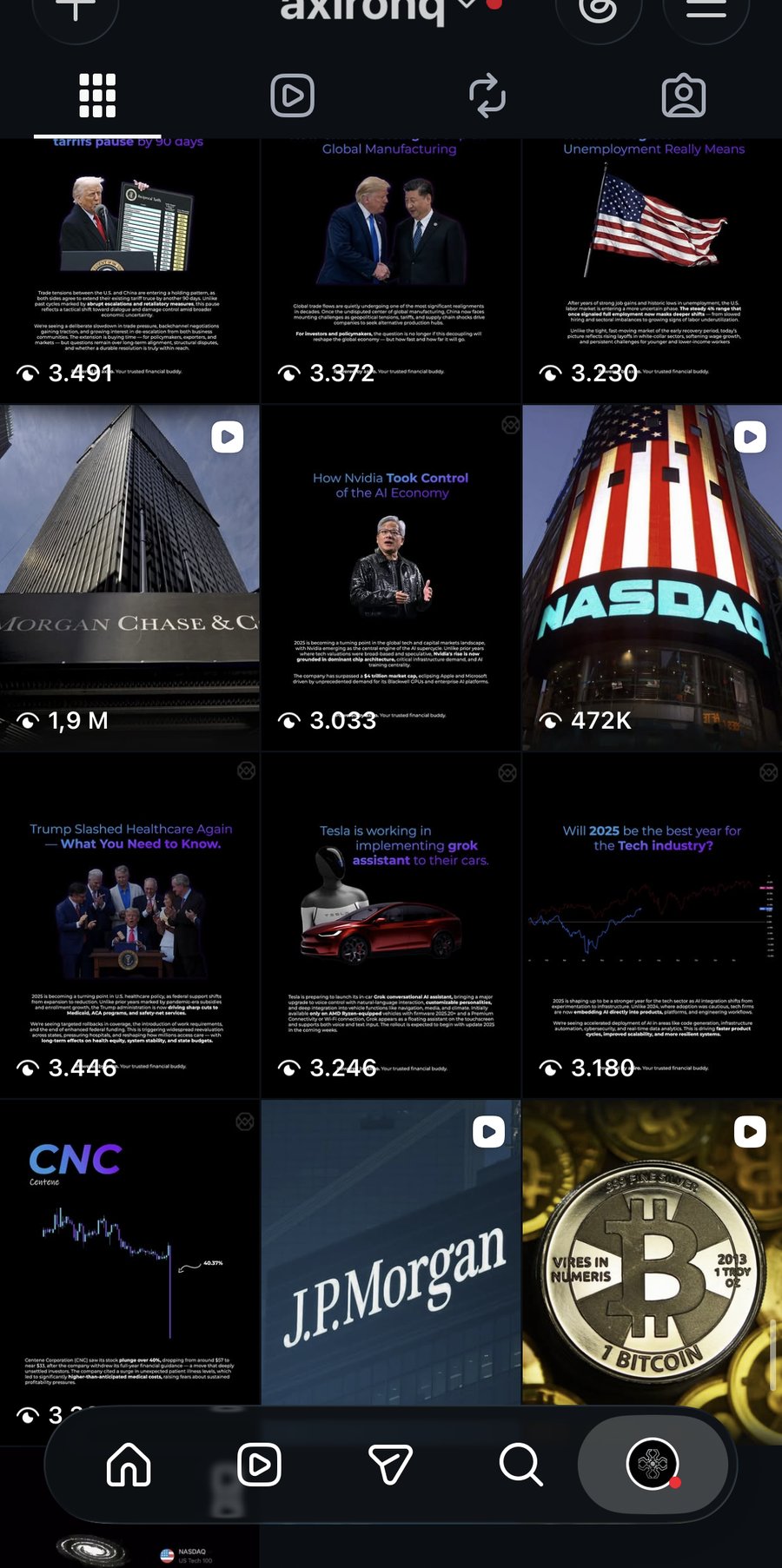 Axirohq content grid