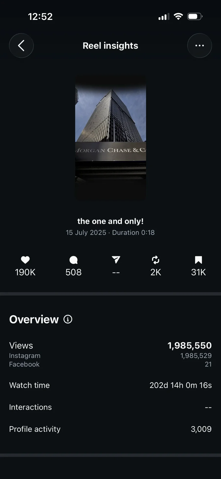 Instagram reel insights showing 1,985,550 views